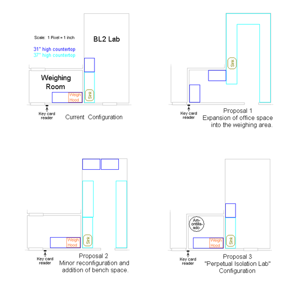 Reconfiguration Proposals